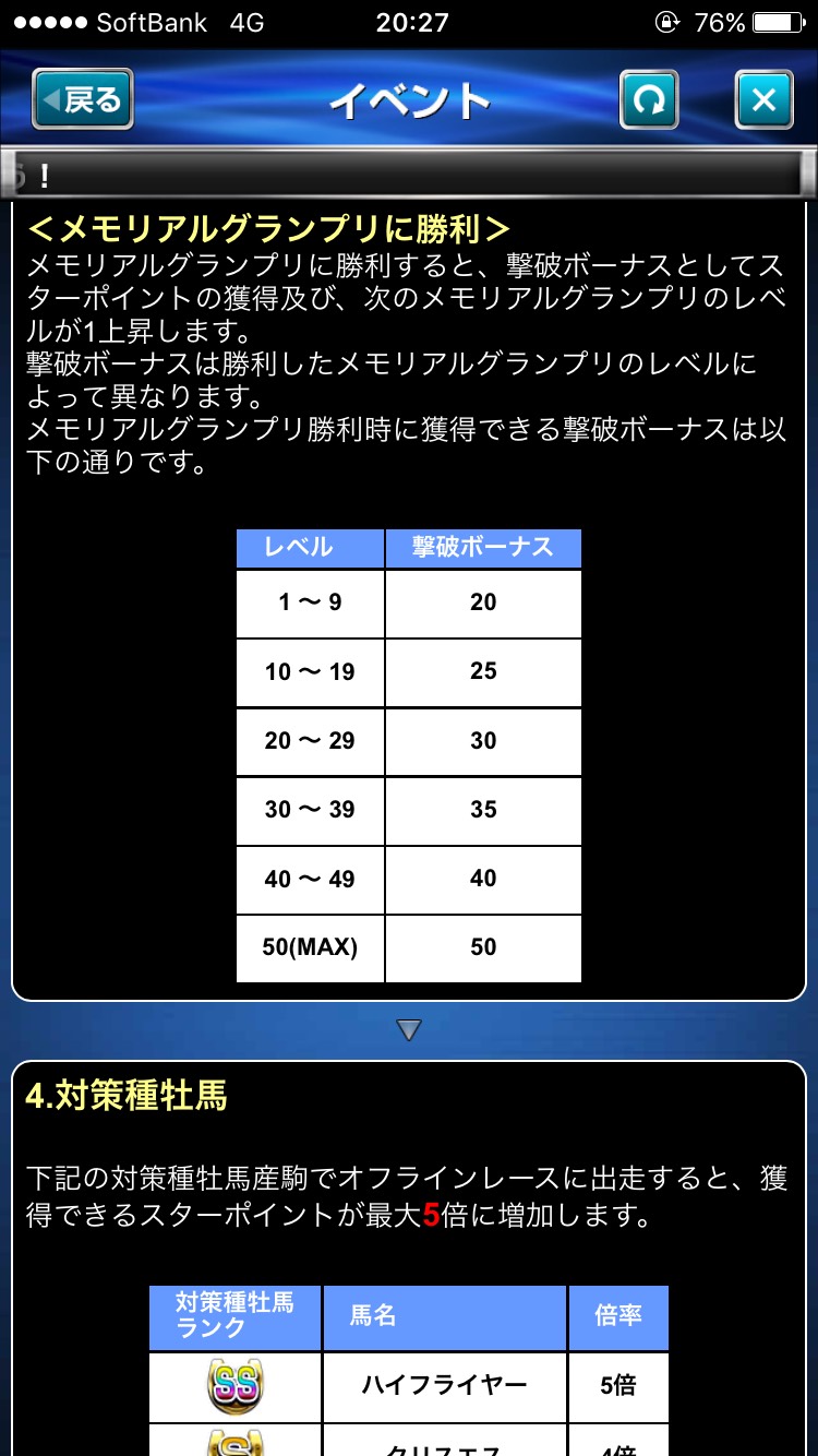 ダービーインパクトグランプリオールスターズ (5).jpg