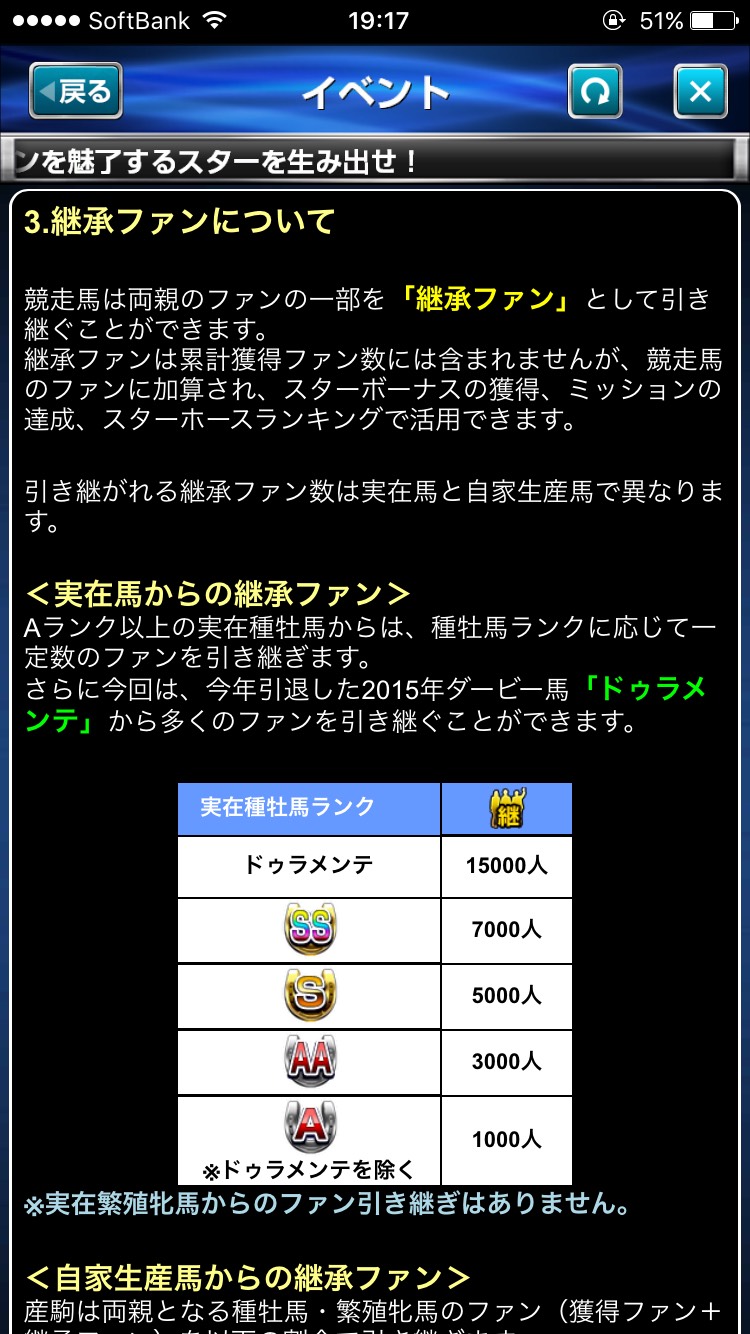 ダービーインパクト優駿の血脈 (6).jpg