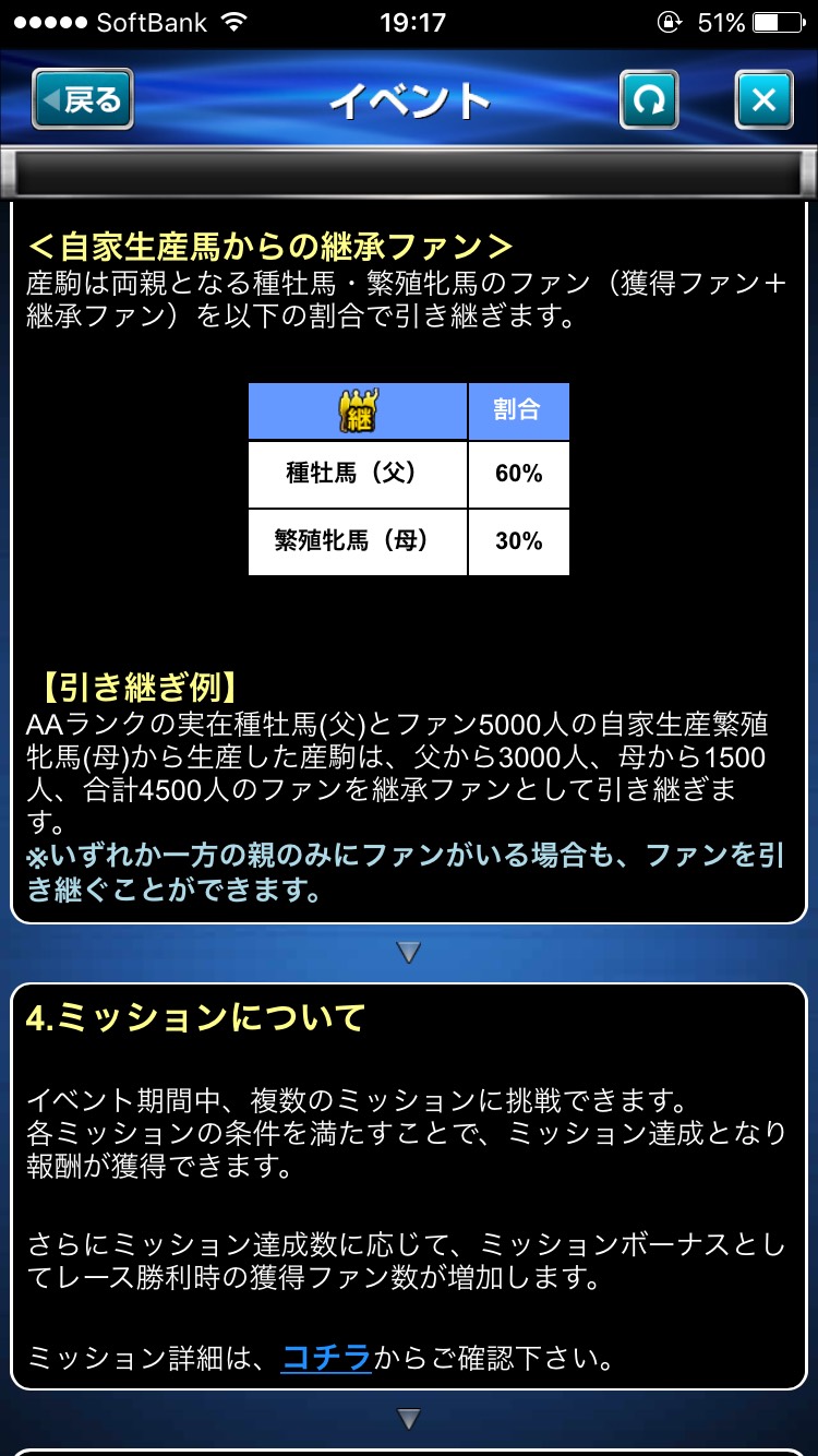 ダービーインパクト優駿の血脈 (7).jpg