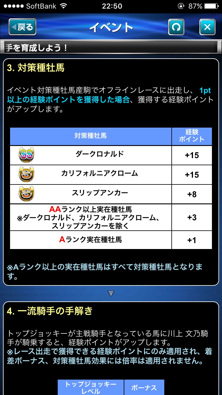 ダービーインパクト若手騎手を育成せよ (3).jpg