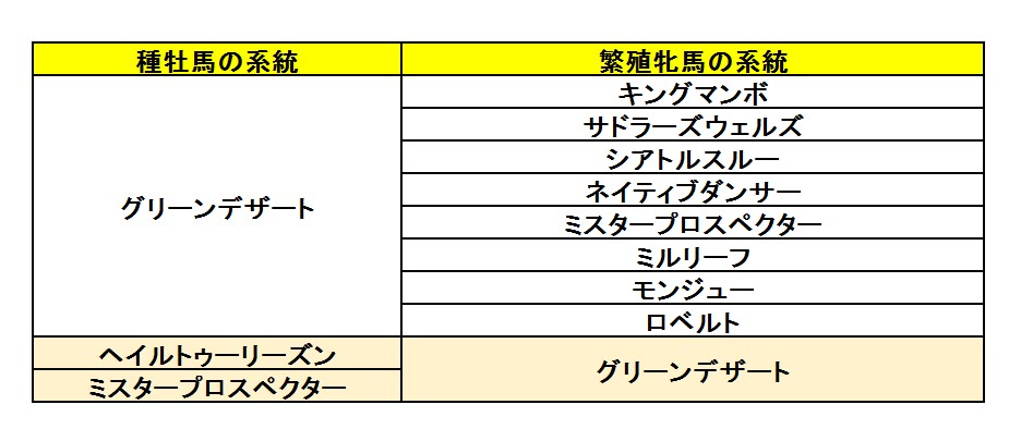 ダービーインパクト(ダビパク)ニックス (11).jpg