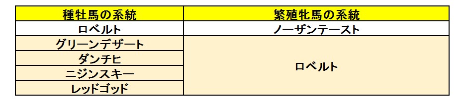 ダービーインパクト(ダビパク)ニックス (82).jpg