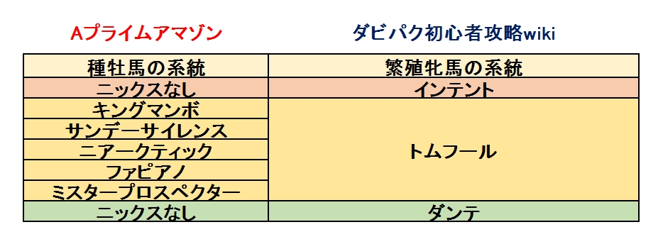 プライムアマゾン.jpg
