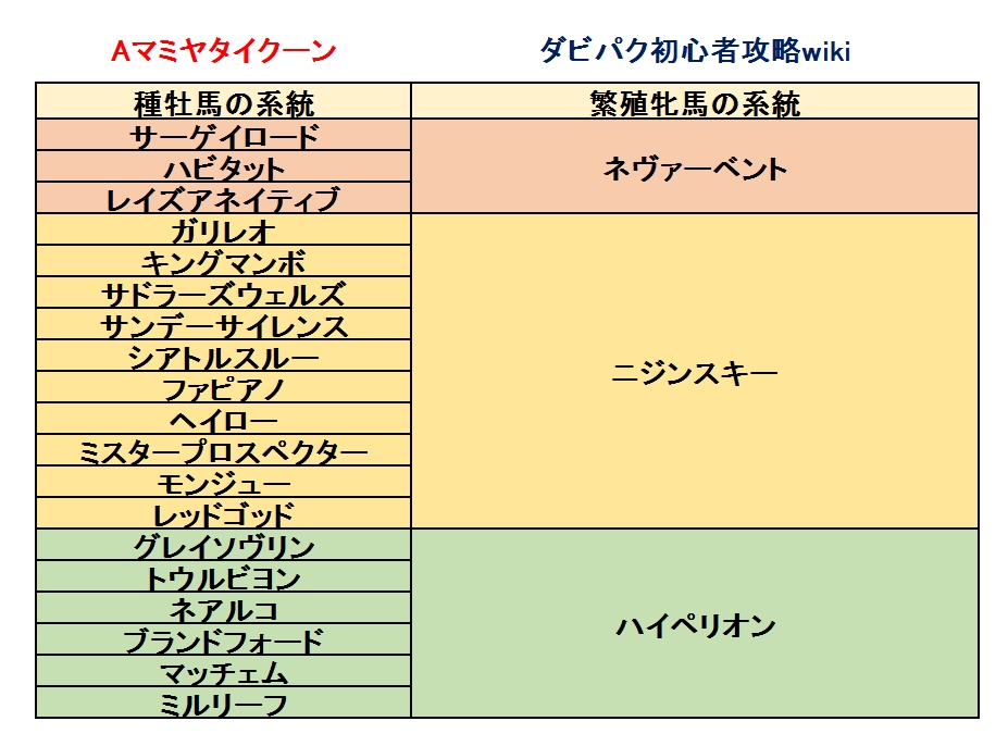 マミヤタイクーン.jpg