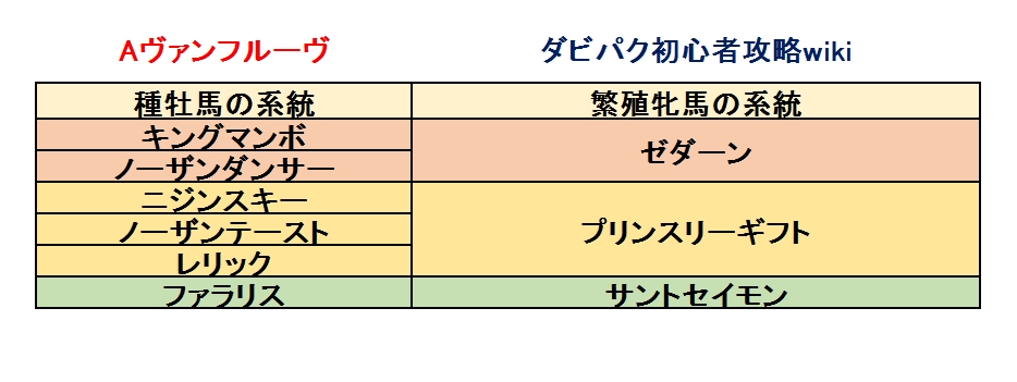 ヴァンフルーヴ.jpg