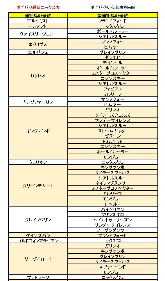 ダービーインパクト(ダビパク)最新ニックス表1109 (1).jpg