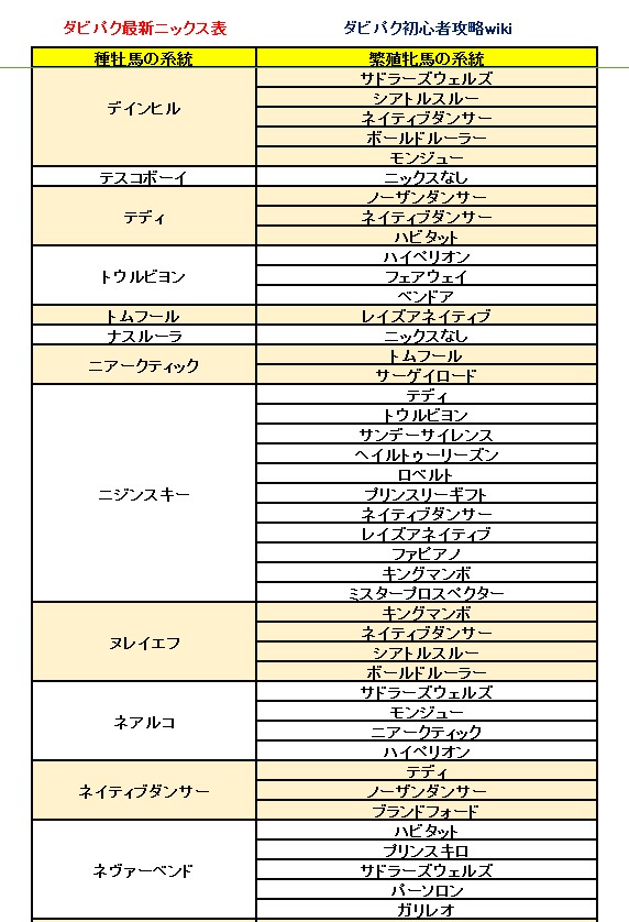 ダービーインパクト(ダビパク)最新ニックス表1109 (3).jpg