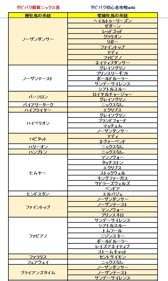 ダービーインパクト(ダビパク)最新ニックス表1109 (4).jpg