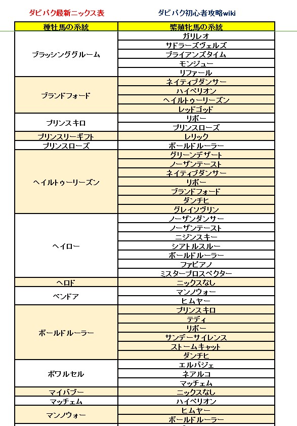 ダービーインパクト(ダビパク)最新ニックス表1109 (5).jpg