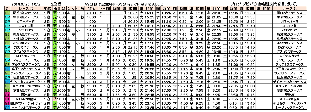 0926　2歳.jpg
