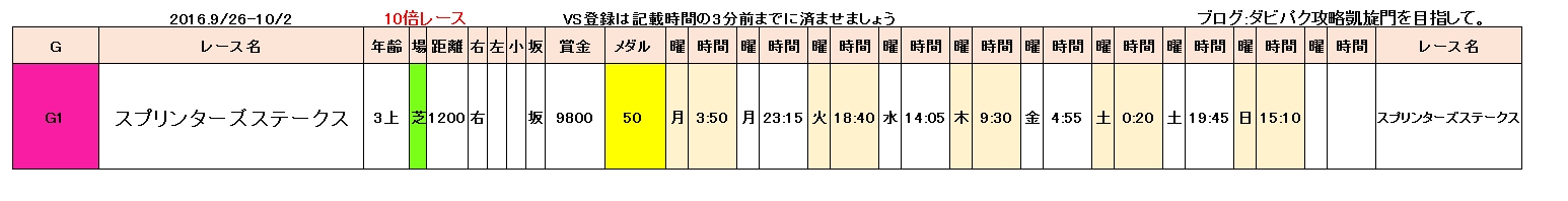 092610%e5%80%8d