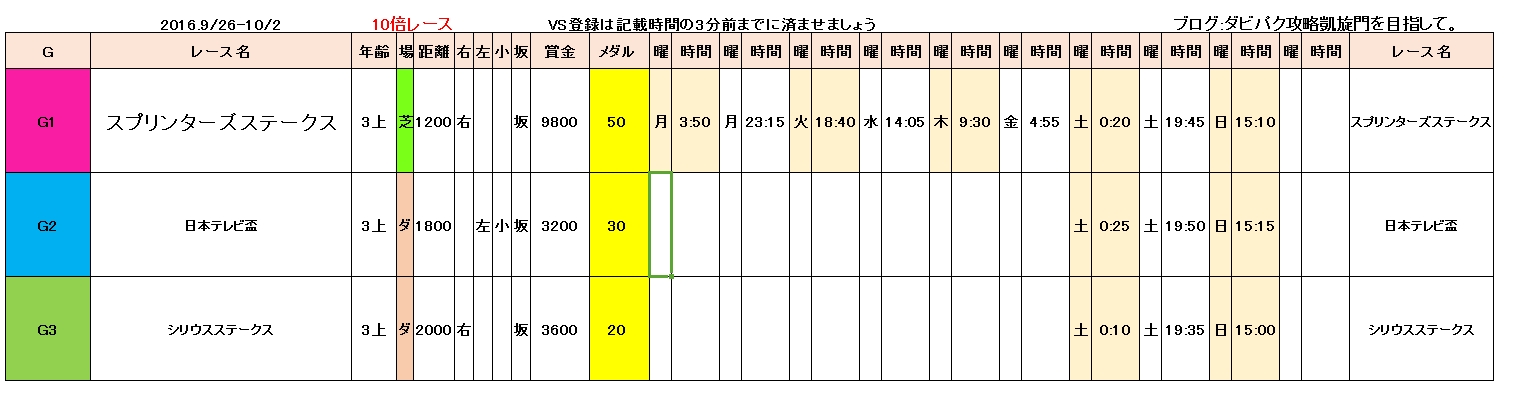 2016y09m30d_173626985