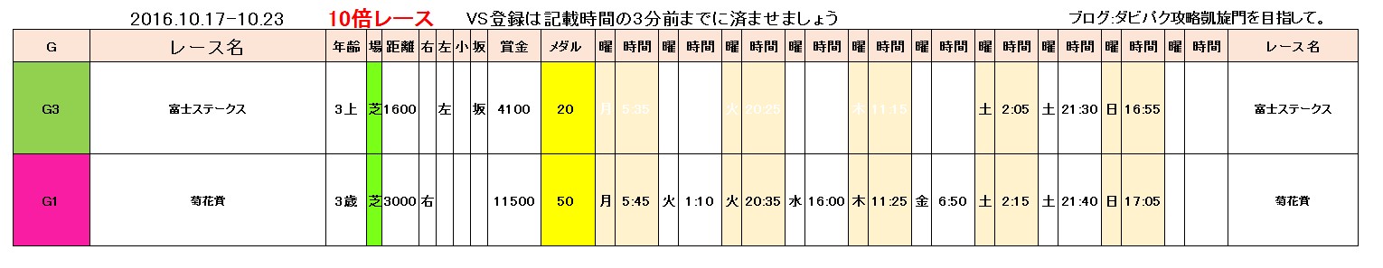 101710