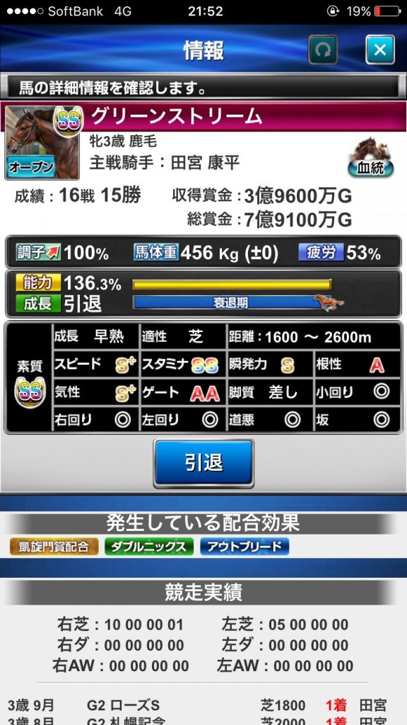 s__48021510