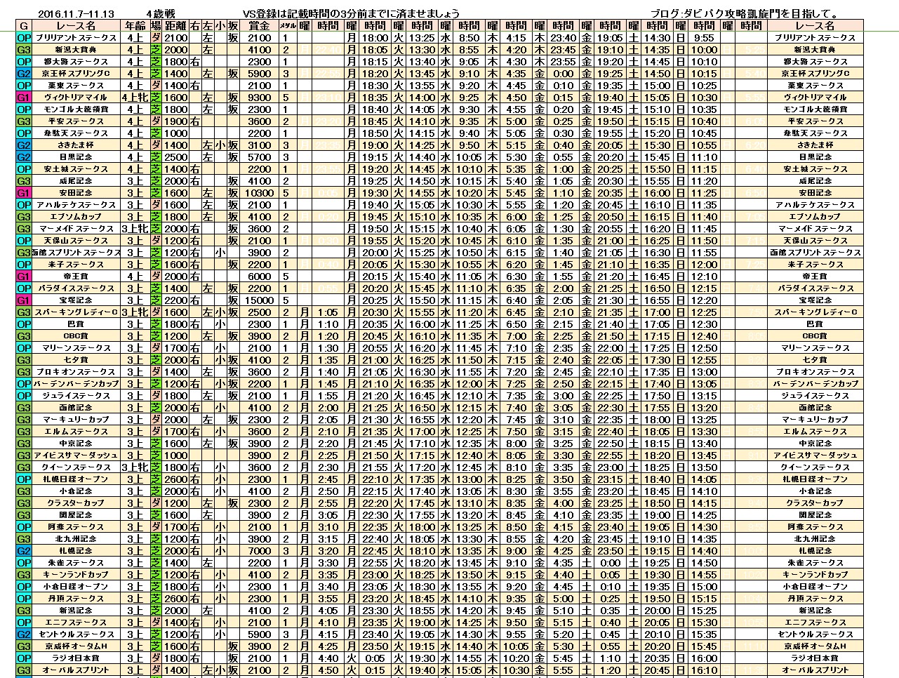 %e3%83%80%e3%83%93%e3%83%91%e3%82%afvs%e3%83%ac%e3%83%bc%e3%82%b91107%e4%bf%ae%e6%ad%a3-7