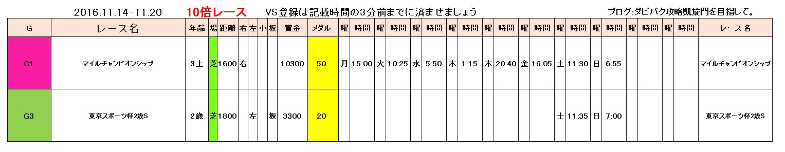 %e3%83%80%e3%83%bc%e3%83%93%e3%83%bc%e3%82%a4%e3%83%b3%e3%83%91%e3%82%af%e3%83%88vs%e3%83%ac%e3%83%bc%e3%82%b91114-1