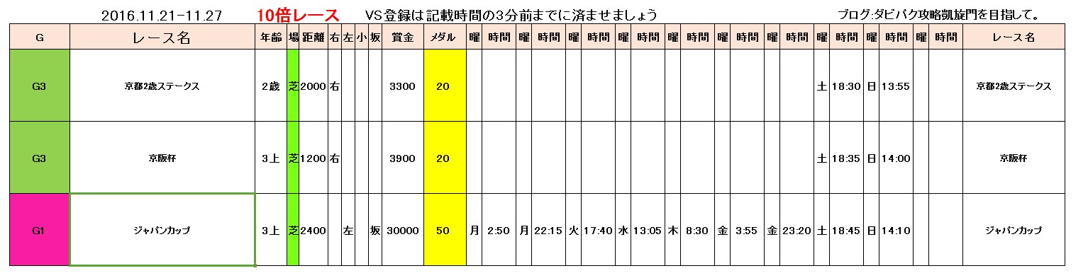 %e3%83%80%e3%83%bc%e3%83%93%e3%83%bc%e3%82%a4%e3%83%b3%e3%83%91%e3%82%af%e3%83%88vs%e3%83%ac%e3%83%bc%e3%82%b91121-1