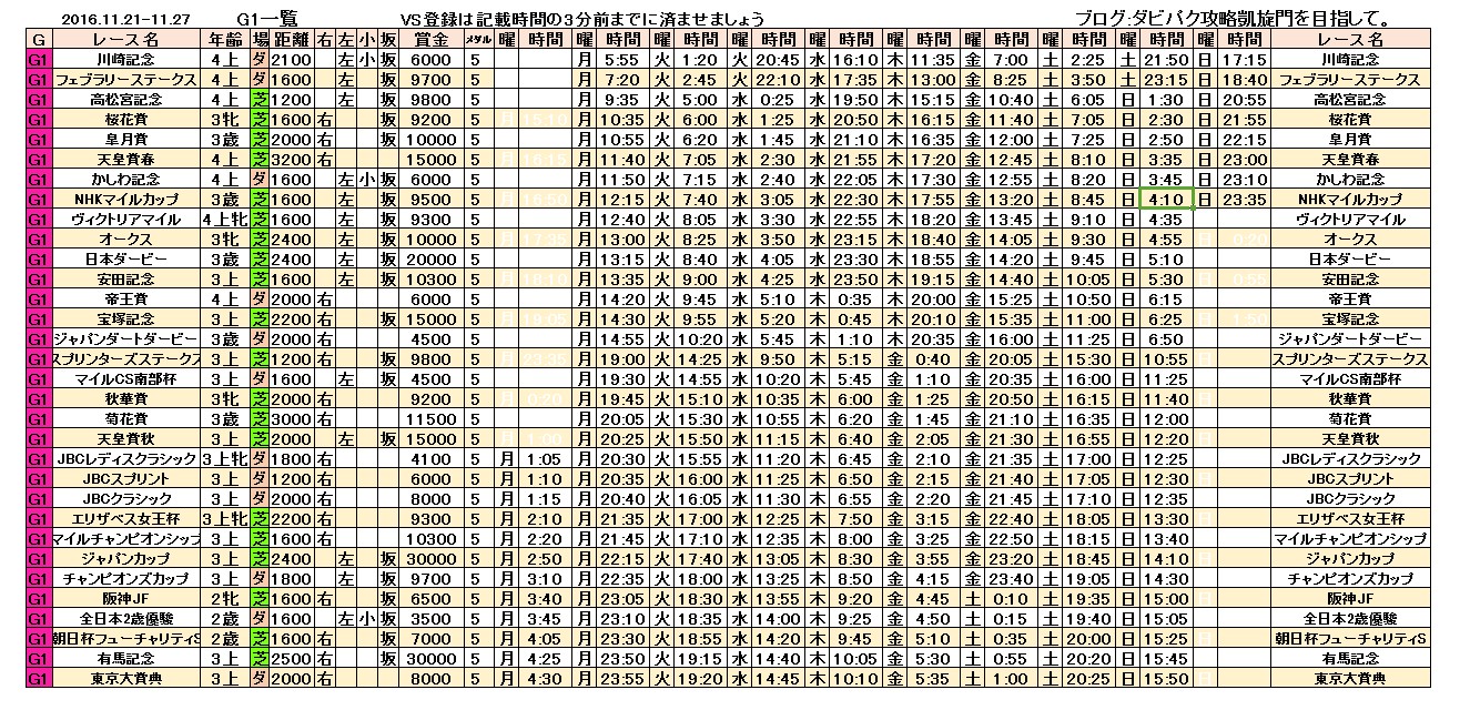 %e3%83%80%e3%83%bc%e3%83%93%e3%83%bc%e3%82%a4%e3%83%b3%e3%83%91%e3%82%af%e3%83%88vs%e3%83%ac%e3%83%bc%e3%82%b91121-2