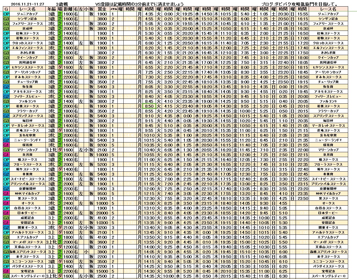 %e3%83%80%e3%83%bc%e3%83%93%e3%83%bc%e3%82%a4%e3%83%b3%e3%83%91%e3%82%af%e3%83%88vs%e3%83%ac%e3%83%bc%e3%82%b91121-4