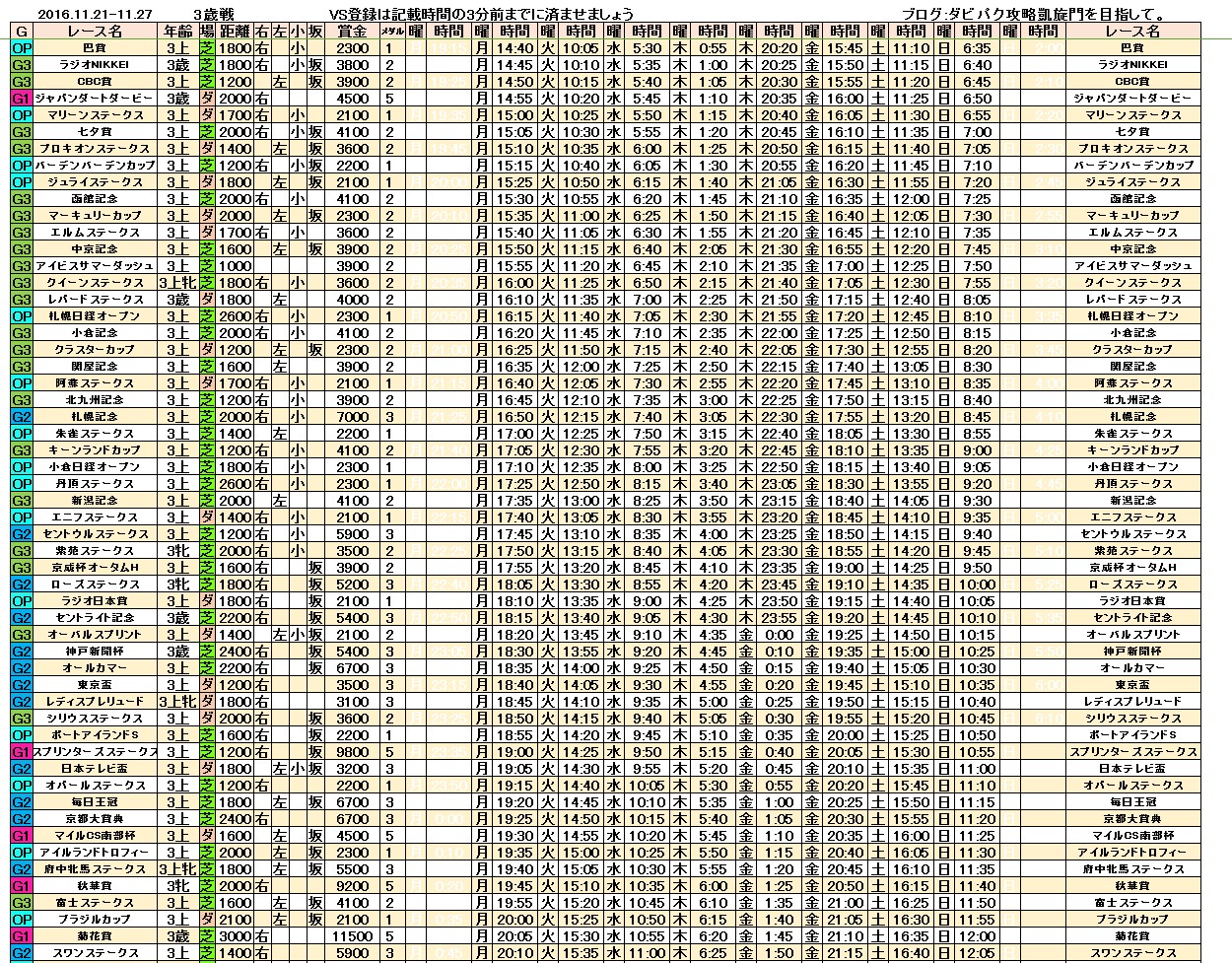 %e3%83%80%e3%83%bc%e3%83%93%e3%83%bc%e3%82%a4%e3%83%b3%e3%83%91%e3%82%af%e3%83%88vs%e3%83%ac%e3%83%bc%e3%82%b91121-5