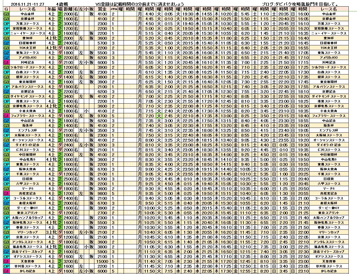 %e3%83%80%e3%83%bc%e3%83%93%e3%83%bc%e3%82%a4%e3%83%b3%e3%83%91%e3%82%af%e3%83%88vs%e3%83%ac%e3%83%bc%e3%82%b91121-7