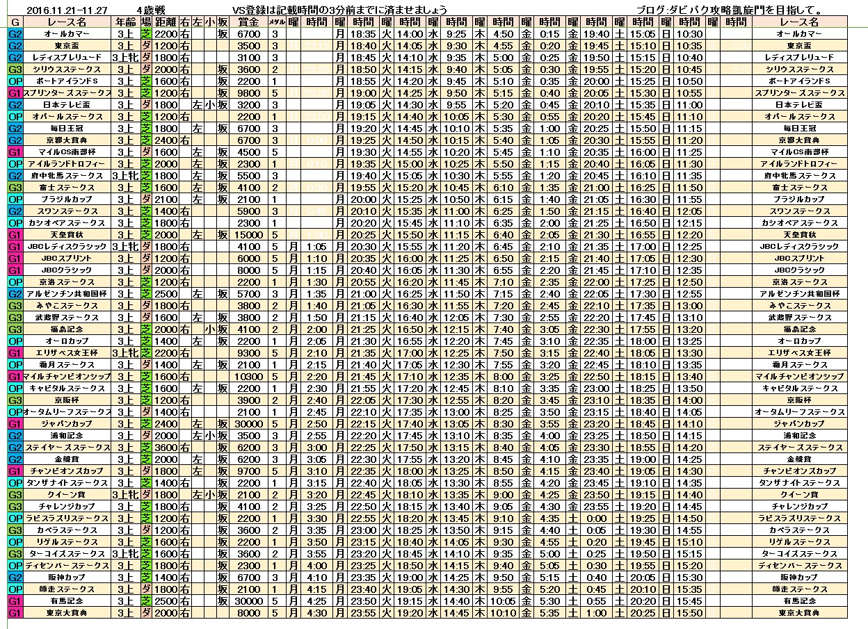 %e3%83%80%e3%83%bc%e3%83%93%e3%83%bc%e3%82%a4%e3%83%b3%e3%83%91%e3%82%af%e3%83%88vs%e3%83%ac%e3%83%bc%e3%82%b91121-9