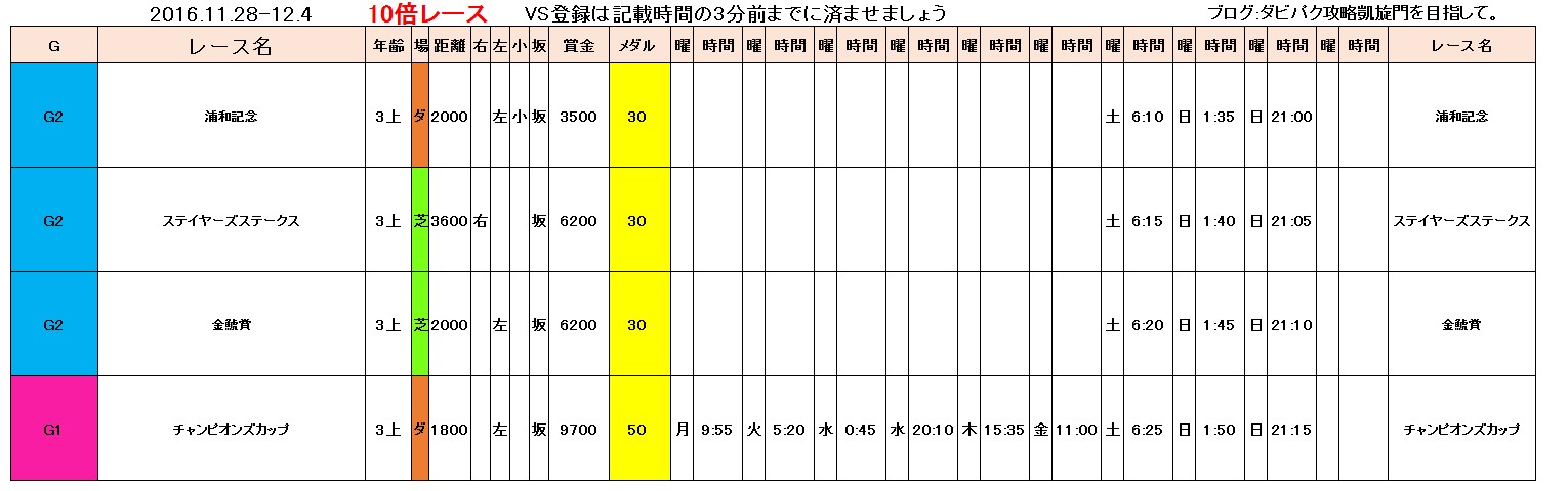 %e3%83%80%e3%83%bc%e3%83%93%e3%83%bc%e3%82%a4%e3%83%b3%e3%83%91%e3%82%af%e3%83%88vs%e3%83%ac%e3%83%bc%e3%82%b91128-1