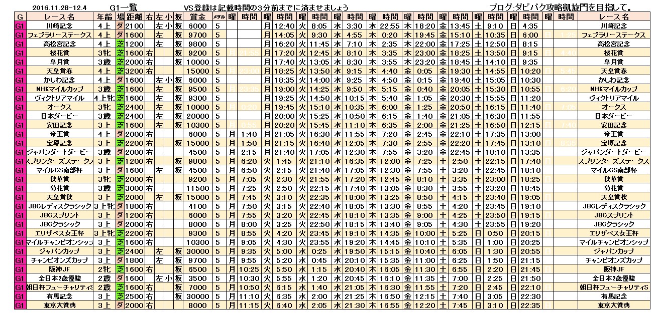 %e3%83%80%e3%83%bc%e3%83%93%e3%83%bc%e3%82%a4%e3%83%b3%e3%83%91%e3%82%af%e3%83%88vs%e3%83%ac%e3%83%bc%e3%82%b91128-2