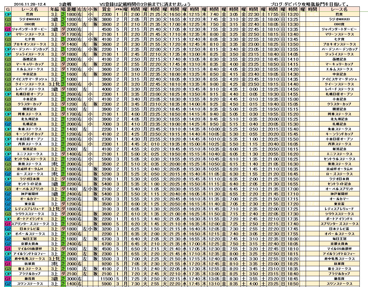 %e3%83%80%e3%83%bc%e3%83%93%e3%83%bc%e3%82%a4%e3%83%b3%e3%83%91%e3%82%af%e3%83%88vs%e3%83%ac%e3%83%bc%e3%82%b91128-5