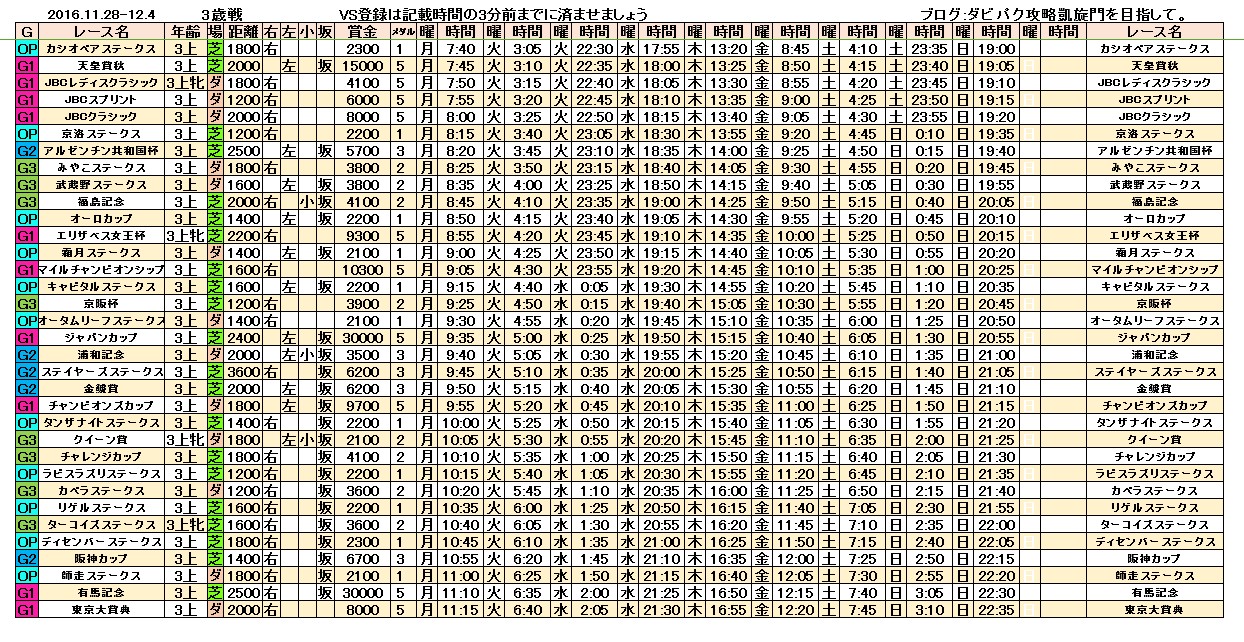%e3%83%80%e3%83%bc%e3%83%93%e3%83%bc%e3%82%a4%e3%83%b3%e3%83%91%e3%82%af%e3%83%88vs%e3%83%ac%e3%83%bc%e3%82%b91128-6