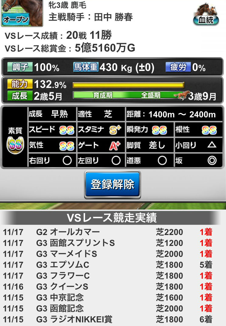 %e3%83%80%e3%83%bc%e3%83%93%e3%83%bc%e3%82%a4%e3%83%b3%e3%83%91%e3%82%af%e3%83%88vs%e9%a6%ac1117-1