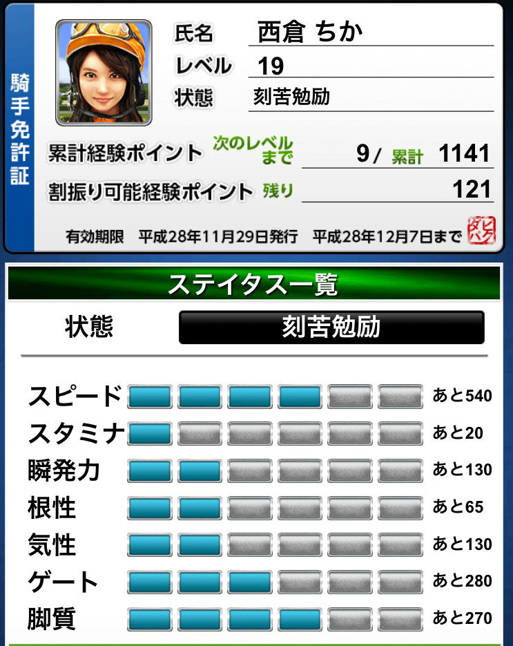 %e6%96%b0%e4%ba%ba%e9%a8%8e%e6%89%8b%e3%82%92%e8%82%b2%e6%88%90%e3%81%9b%e3%82%88%e3%83%91%e3%83%a9%e3%83%a1%e3%83%bc%e3%82%bf%e6%8c%af%e3%82%8a%e5%88%86%e3%81%91%e3%83%80%e3%83%bc%e3%83%93%e3%83%bc