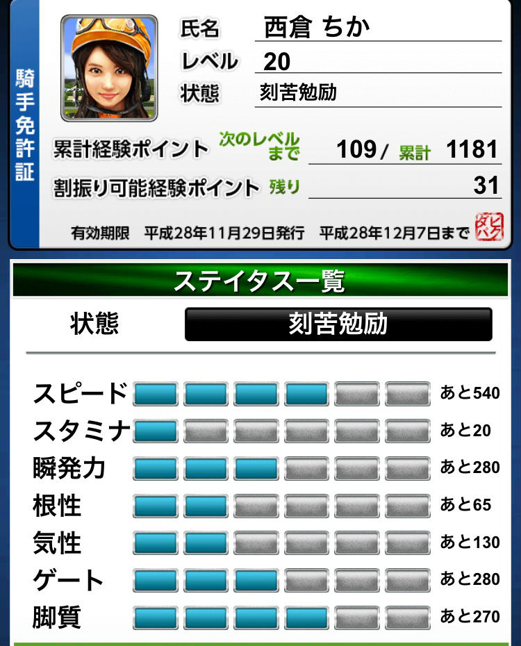 %e6%96%b0%e4%ba%ba%e9%a8%8e%e6%89%8b%e3%82%92%e8%82%b2%e6%88%90%e3%81%9b%e3%82%88%e3%83%91%e3%83%a9%e3%83%a1%e3%83%bc%e3%82%bf%e6%8c%af%e3%82%8a%e5%88%86%e3%81%91%e3%83%80%e3%83%bc%e3%83%93%e3%83%bc