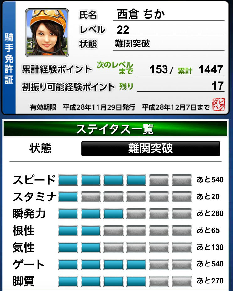 %e6%96%b0%e4%ba%ba%e9%a8%8e%e6%89%8b%e3%82%92%e8%82%b2%e6%88%90%e3%81%9b%e3%82%88%e3%83%91%e3%83%a9%e3%83%a1%e3%83%bc%e3%82%bf%e6%8c%af%e3%82%8a%e5%88%86%e3%81%91%e3%83%80%e3%83%bc%e3%83%93%e3%83%bc