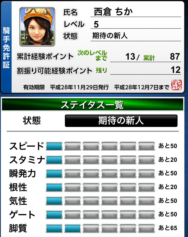 %e6%96%b0%e4%ba%ba%e9%a8%8e%e6%89%8b%e3%82%92%e8%82%b2%e6%88%90%e3%81%9b%e3%82%88%e3%83%91%e3%83%a9%e3%83%a1%e3%83%bc%e3%82%bf%e6%8c%af%e3%82%8a%e5%88%86%e3%81%91%e3%83%80%e3%83%bc%e3%83%93%e3%83%bc