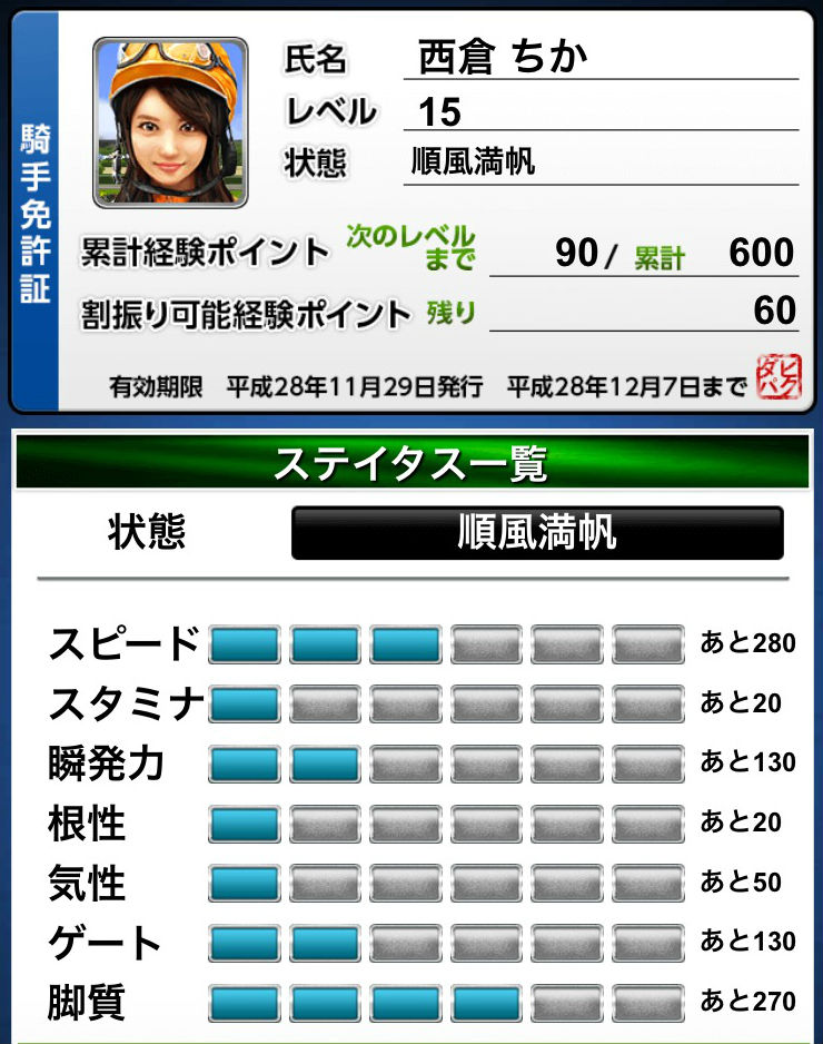 %e6%96%b0%e4%ba%ba%e9%a8%8e%e6%89%8b%e3%82%92%e8%82%b2%e6%88%90%e3%81%9b%e3%82%88%e3%83%91%e3%83%a9%e3%83%a1%e3%83%bc%e3%82%bf%e6%8c%af%e3%82%8a%e5%88%86%e3%81%91%e3%83%80%e3%83%bc%e3%83%93%e3%83%bc