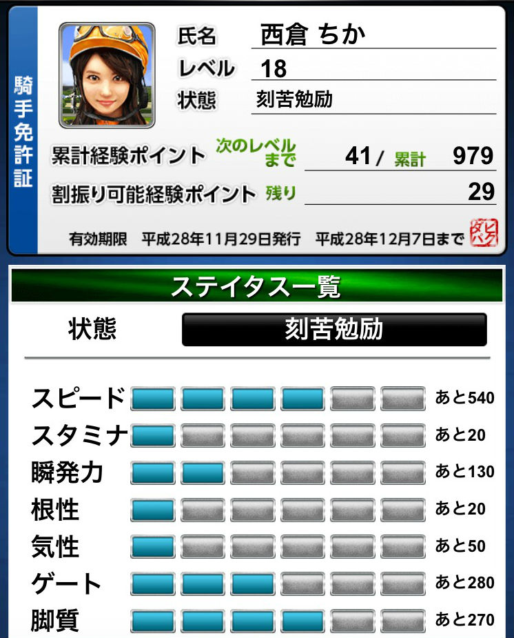 %e6%96%b0%e4%ba%ba%e9%a8%8e%e6%89%8b%e3%82%92%e8%82%b2%e6%88%90%e3%81%9b%e3%82%88%e3%83%91%e3%83%a9%e3%83%a1%e3%83%bc%e3%82%bf%e6%8c%af%e3%82%8a%e5%88%86%e3%81%91%e3%83%80%e3%83%bc%e3%83%93%e3%83%bc