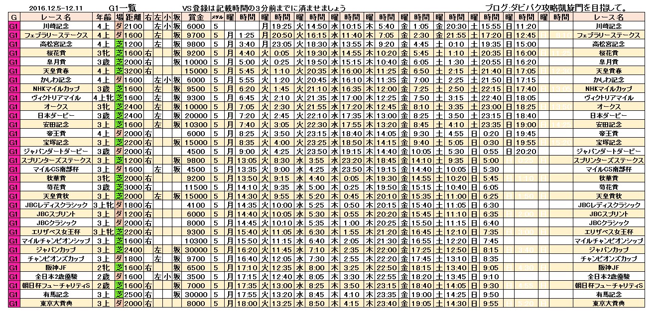 %e3%83%80%e3%83%bc%e3%83%93%e3%83%bc%e3%82%a4%e3%83%b3%e3%83%91%e3%82%af%e3%83%88vs%e3%83%ac%e3%83%bc%e3%82%b91205-1