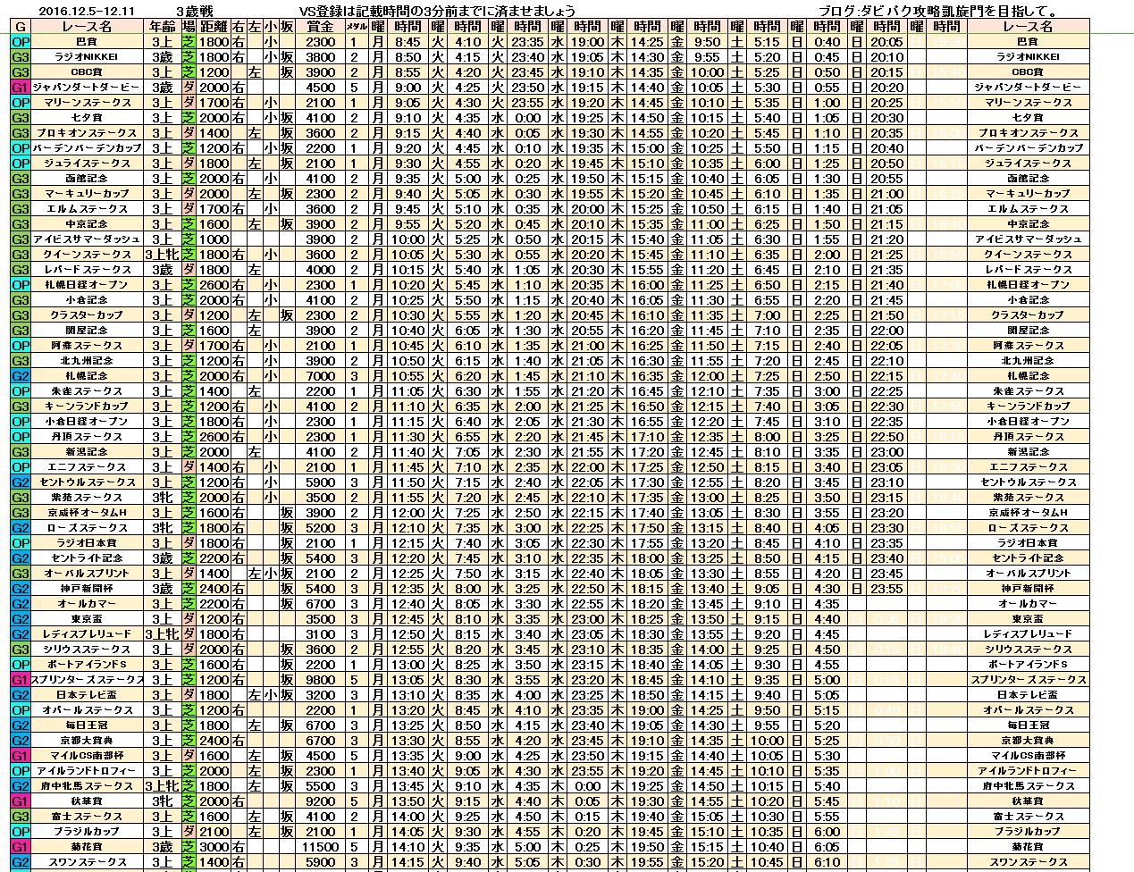 %e3%83%80%e3%83%bc%e3%83%93%e3%83%bc%e3%82%a4%e3%83%b3%e3%83%91%e3%82%af%e3%83%88vs%e3%83%ac%e3%83%bc%e3%82%b91205-4