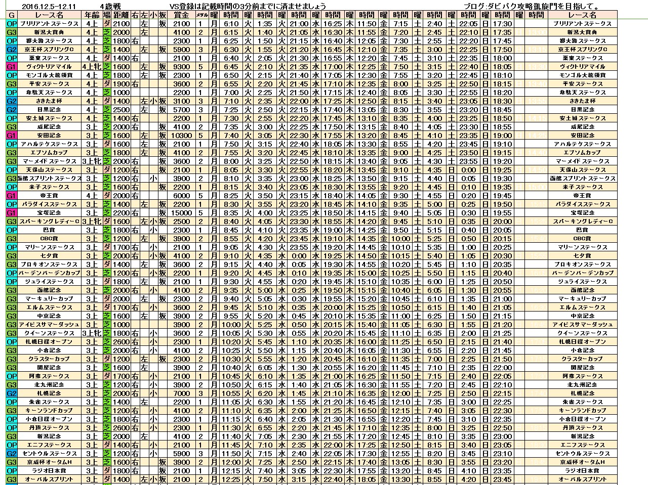 %e3%83%80%e3%83%bc%e3%83%93%e3%83%bc%e3%82%a4%e3%83%b3%e3%83%91%e3%82%af%e3%83%88vs%e3%83%ac%e3%83%bc%e3%82%b91205-7