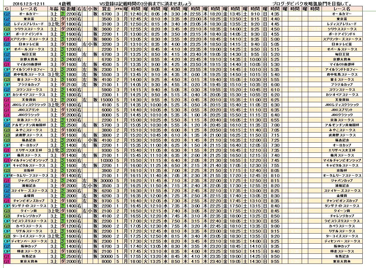 %e3%83%80%e3%83%bc%e3%83%93%e3%83%bc%e3%82%a4%e3%83%b3%e3%83%91%e3%82%af%e3%83%88vs%e3%83%ac%e3%83%bc%e3%82%b91205-8