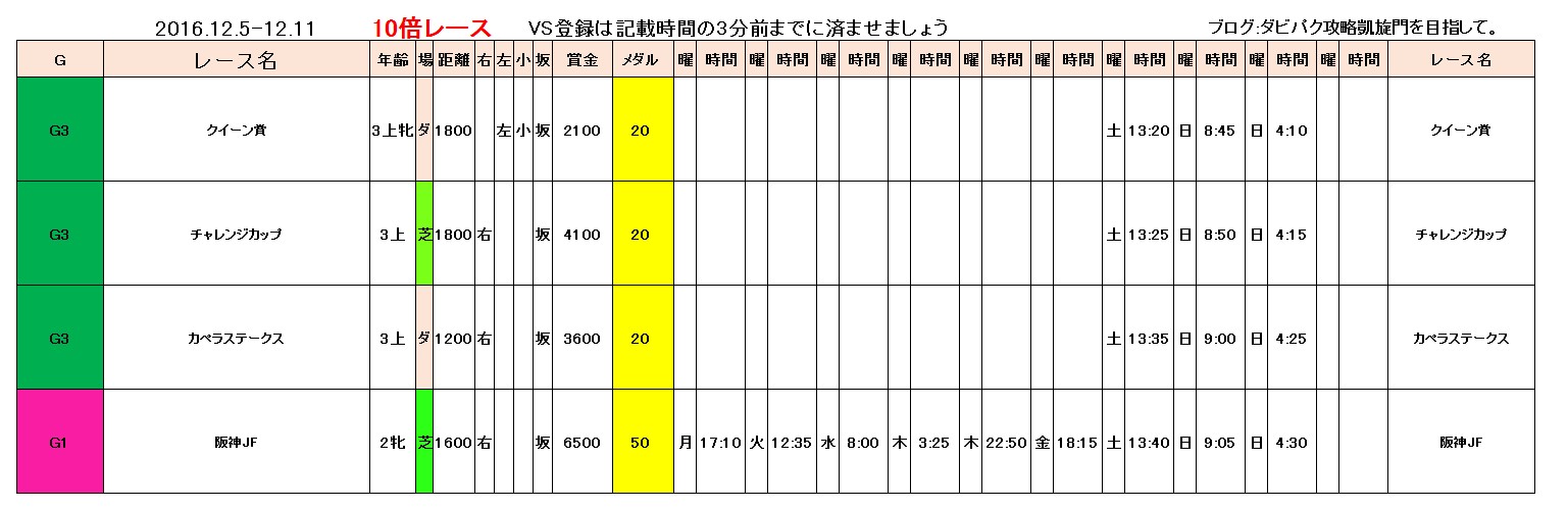 %e3%83%80%e3%83%bc%e3%83%93%e3%83%bc%e3%82%a4%e3%83%b3%e3%83%91%e3%82%af%e3%83%88vs%e3%83%ac%e3%83%bc%e3%82%b91205