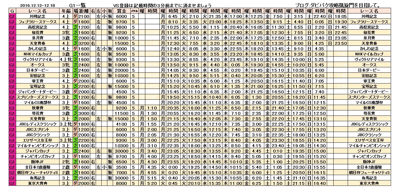 %e3%83%80%e3%83%bc%e3%83%93%e3%83%bc%e3%82%a4%e3%83%b3%e3%83%91%e3%82%af%e3%83%88vs%e3%83%ac%e3%83%bc%e3%82%b91212-2