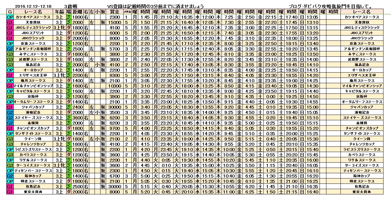 %e3%83%80%e3%83%bc%e3%83%93%e3%83%bc%e3%82%a4%e3%83%b3%e3%83%91%e3%82%af%e3%83%88vs%e3%83%ac%e3%83%bc%e3%82%b91212-6