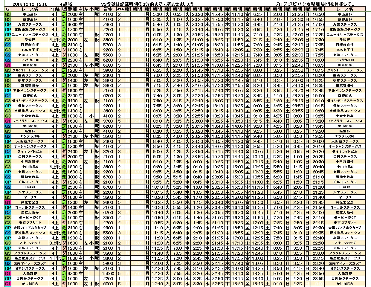 %e3%83%80%e3%83%bc%e3%83%93%e3%83%bc%e3%82%a4%e3%83%b3%e3%83%91%e3%82%af%e3%83%88vs%e3%83%ac%e3%83%bc%e3%82%b91212-7