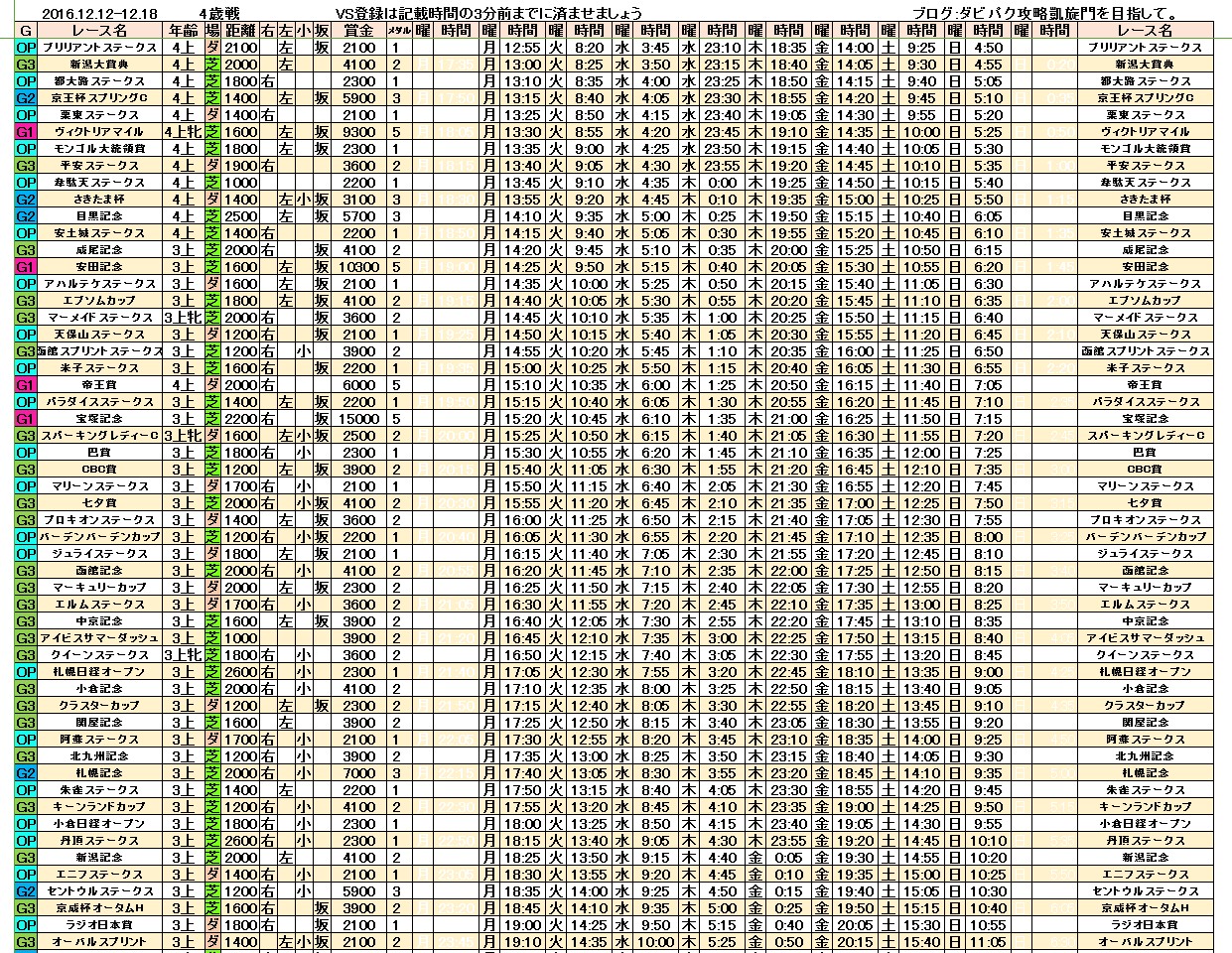 %e3%83%80%e3%83%bc%e3%83%93%e3%83%bc%e3%82%a4%e3%83%b3%e3%83%91%e3%82%af%e3%83%88vs%e3%83%ac%e3%83%bc%e3%82%b91212-8