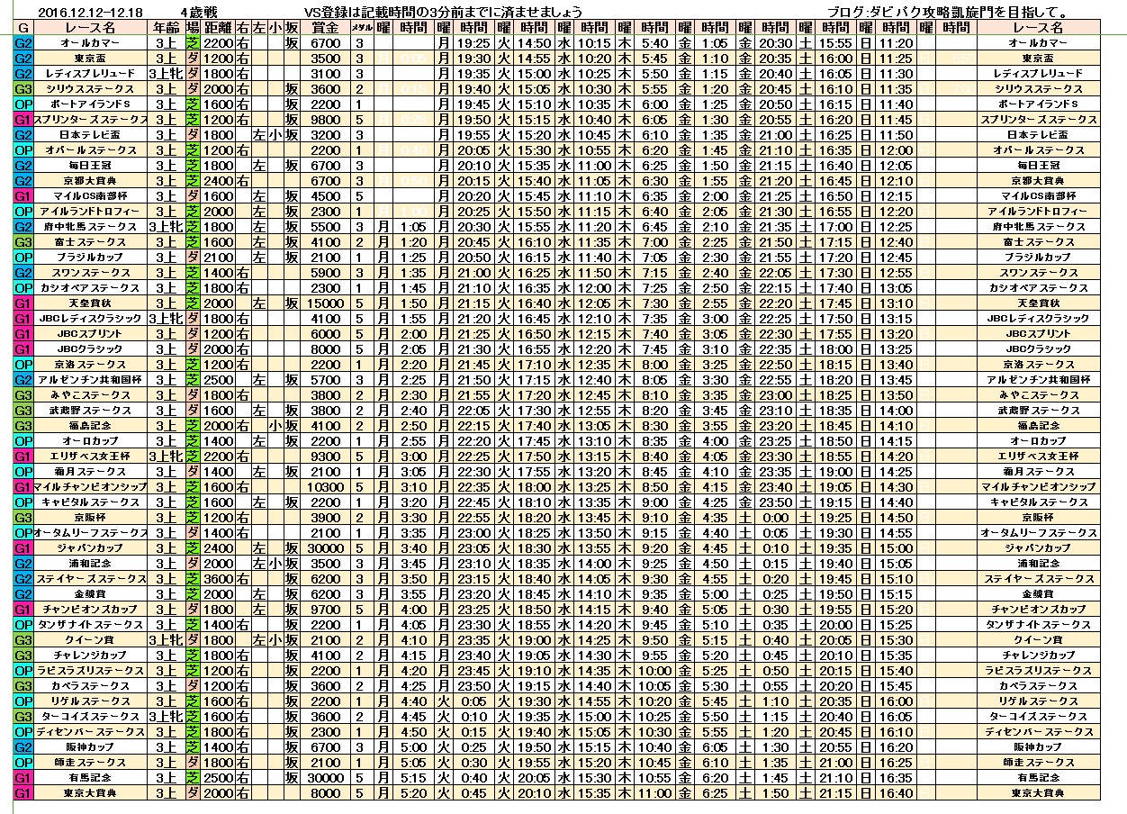 %e3%83%80%e3%83%bc%e3%83%93%e3%83%bc%e3%82%a4%e3%83%b3%e3%83%91%e3%82%af%e3%83%88vs%e3%83%ac%e3%83%bc%e3%82%b91212-9