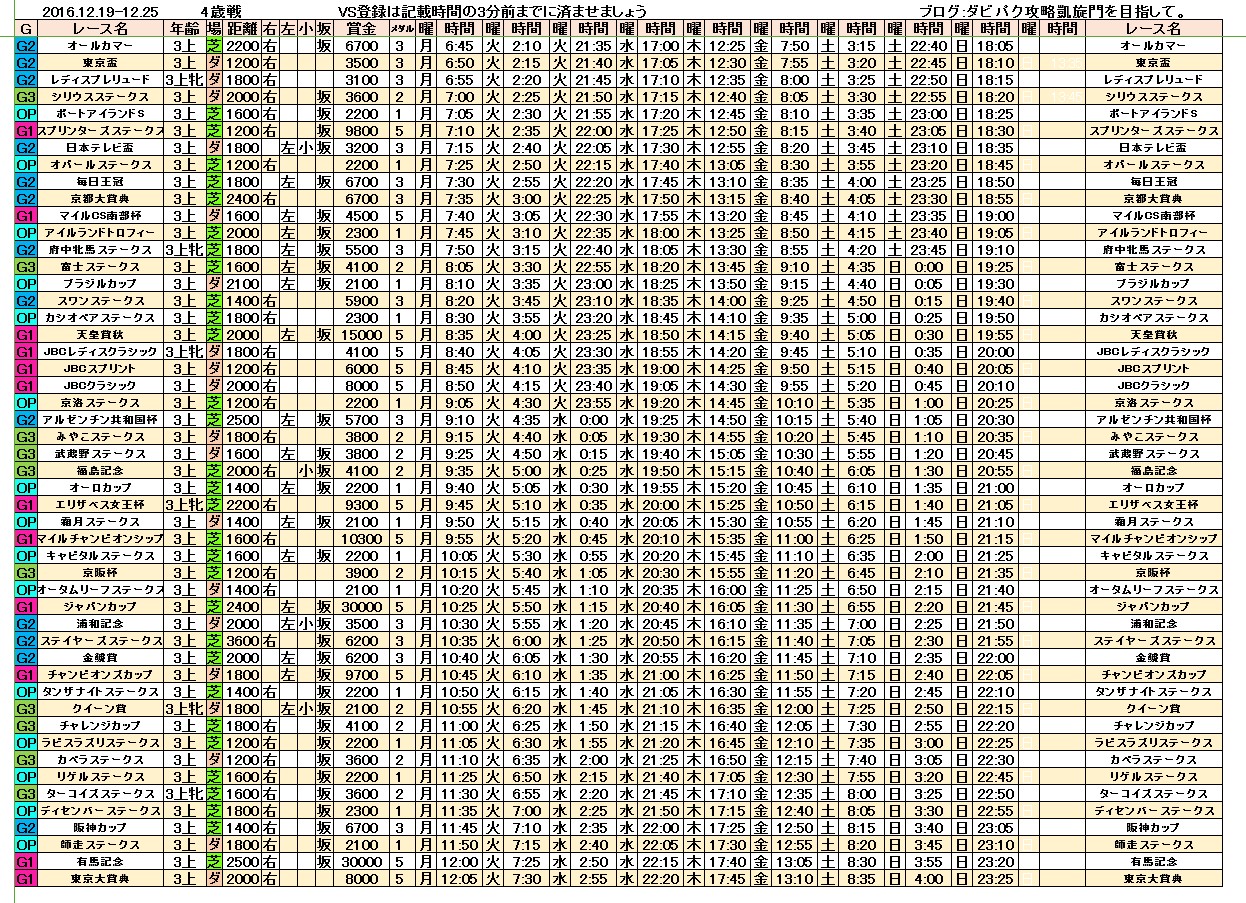 %e3%83%80%e3%83%bc%e3%83%93%e3%83%bc%e3%82%a4%e3%83%b3%e3%83%91%e3%82%af%e3%83%88vs%e3%83%ac%e3%83%bc%e3%82%b91219-10