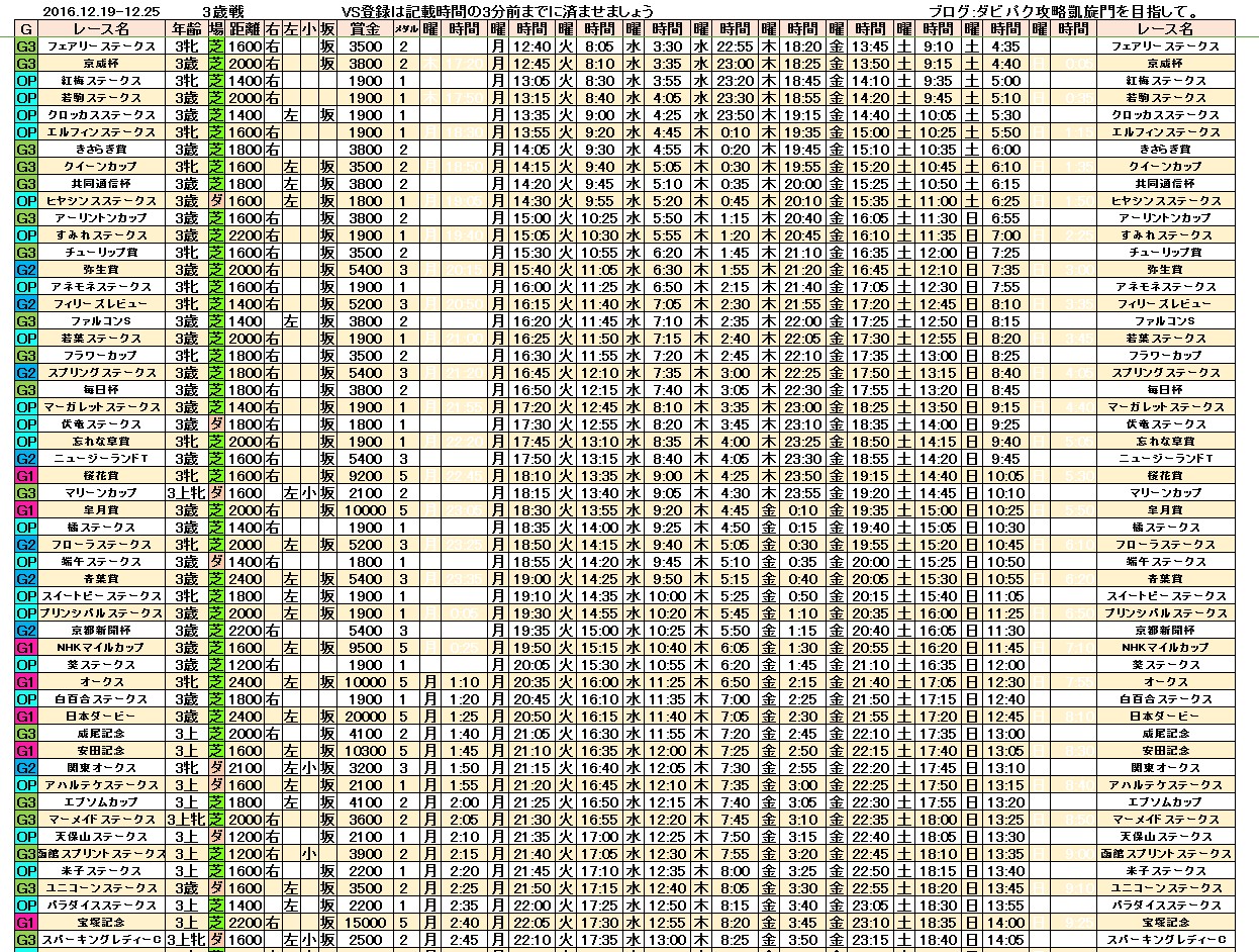 %e3%83%80%e3%83%bc%e3%83%93%e3%83%bc%e3%82%a4%e3%83%b3%e3%83%91%e3%82%af%e3%83%88vs%e3%83%ac%e3%83%bc%e3%82%b91219-4