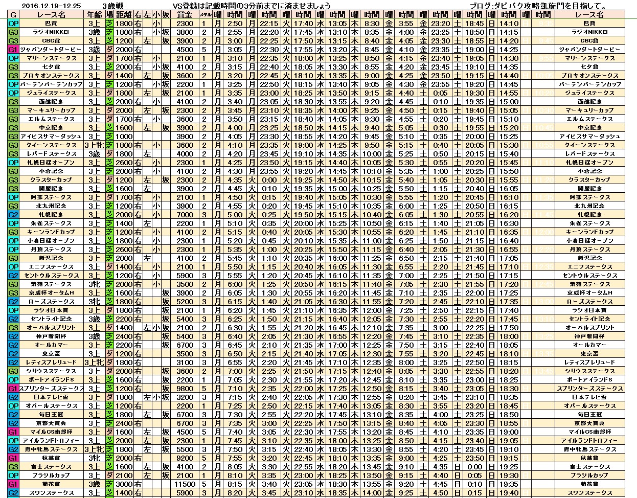 %e3%83%80%e3%83%bc%e3%83%93%e3%83%bc%e3%82%a4%e3%83%b3%e3%83%91%e3%82%af%e3%83%88vs%e3%83%ac%e3%83%bc%e3%82%b91219-6